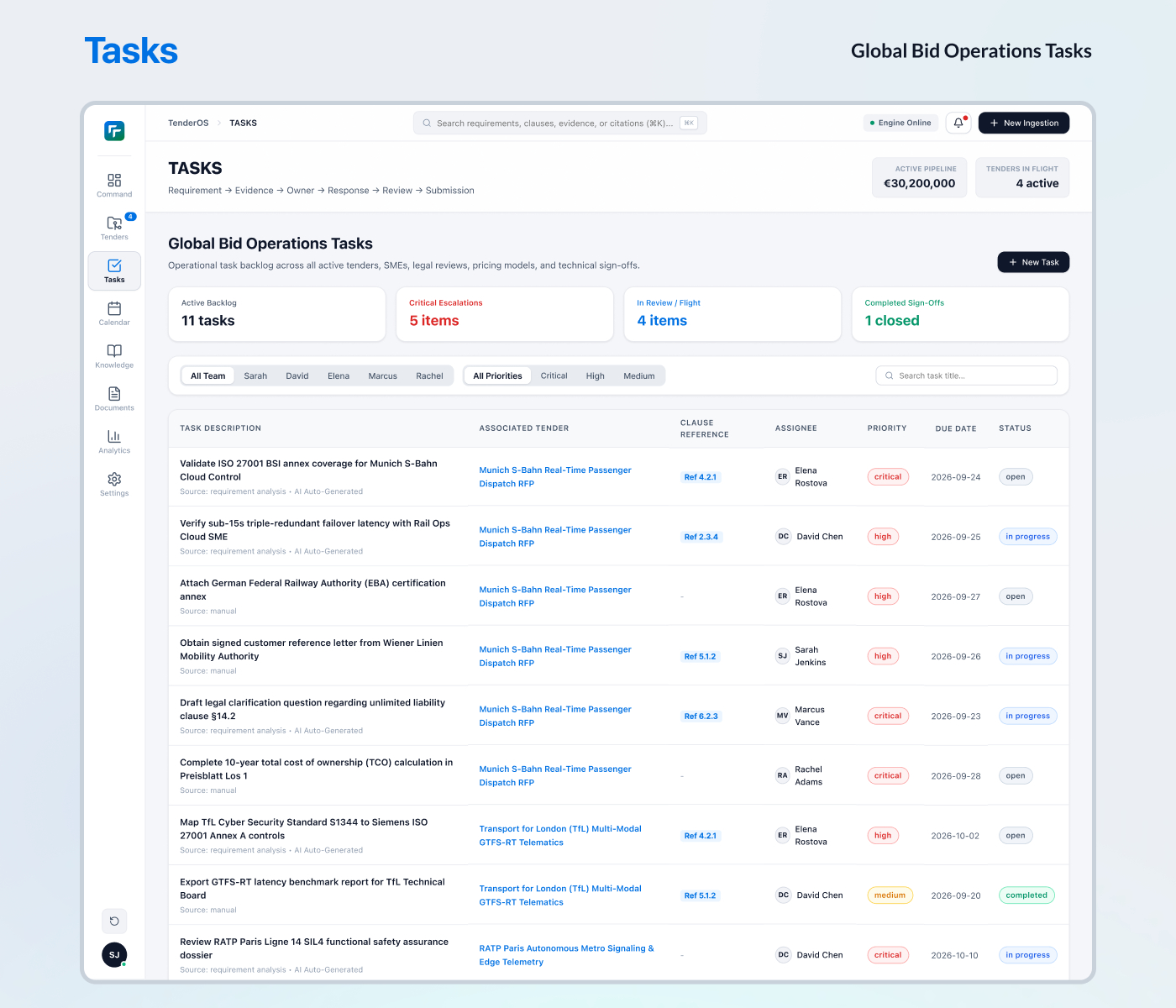TenderOS interface view 3