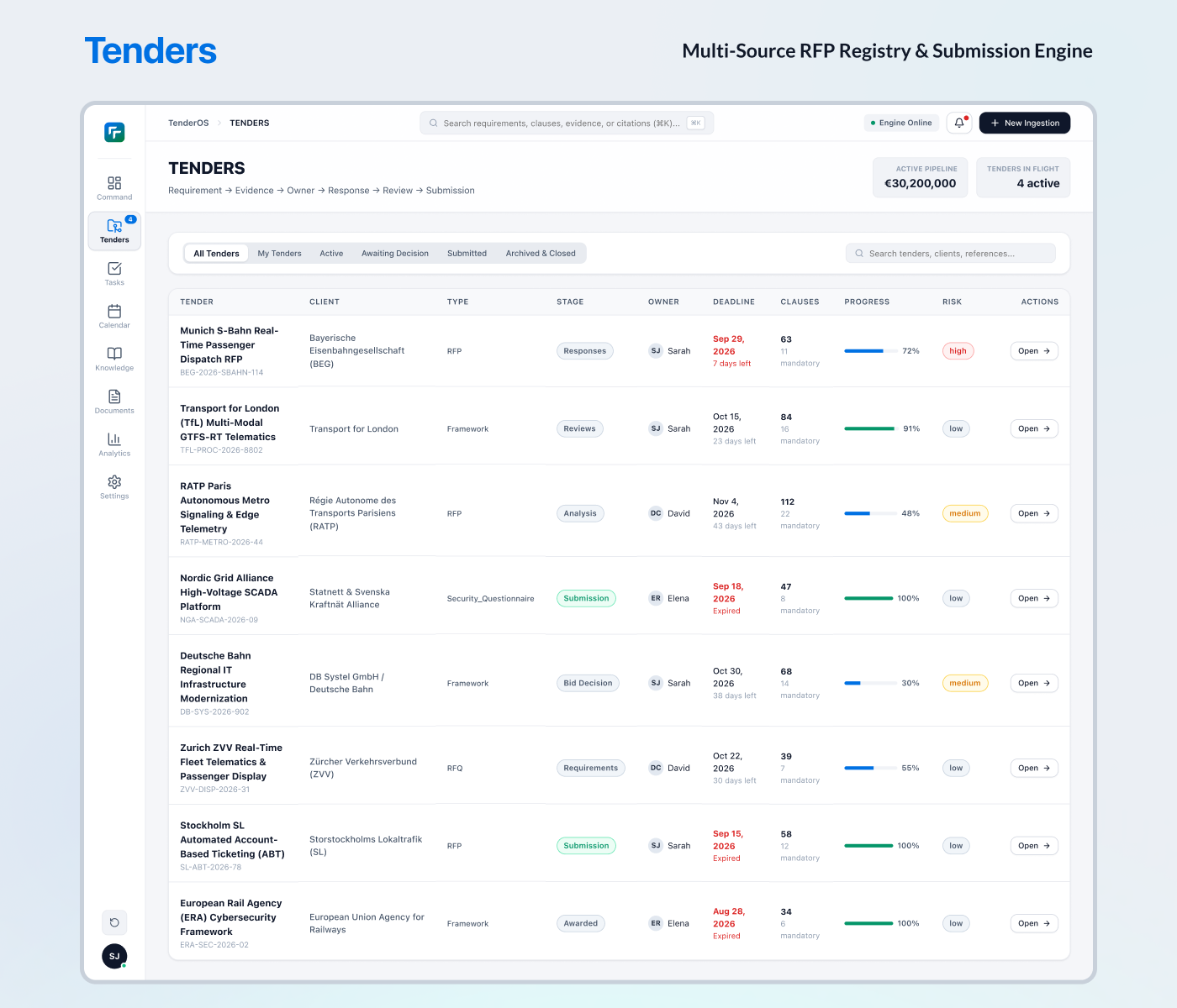 TenderOS interface view 2