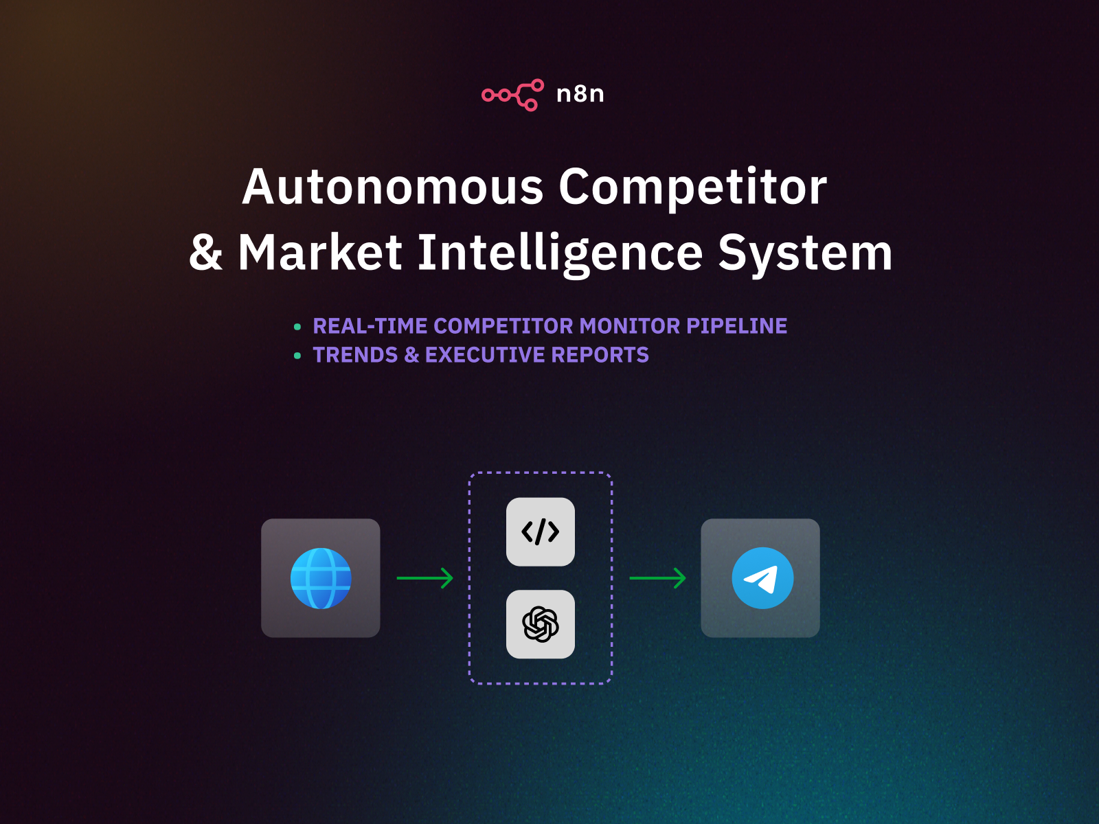 Autonomous Competitor & Market Intelligence System view 1