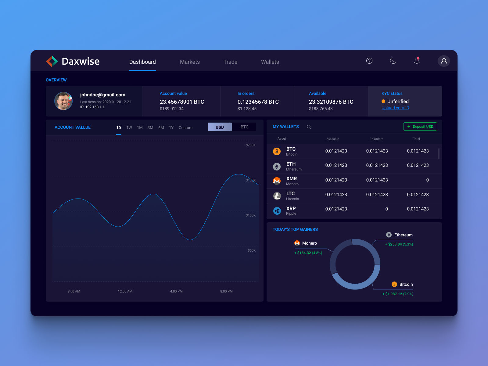 Portfolio preview 2