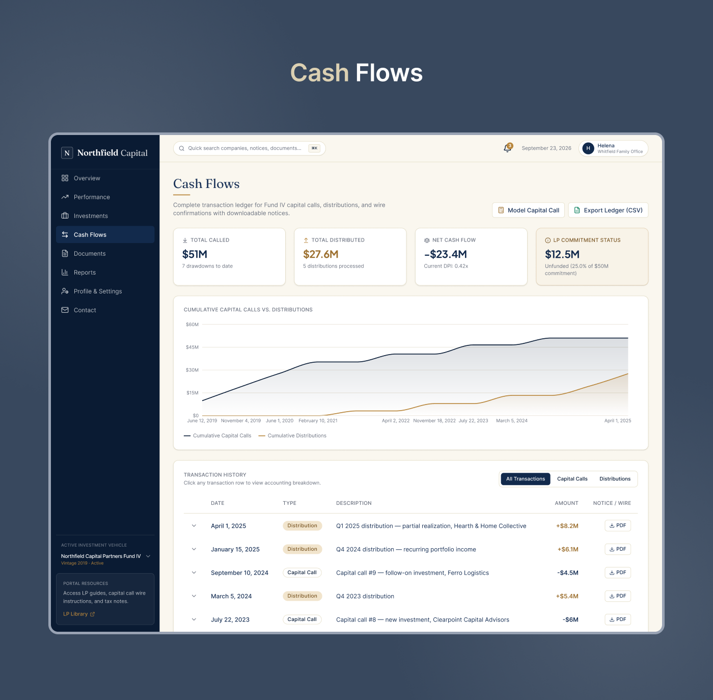 Investor Portal preview 4