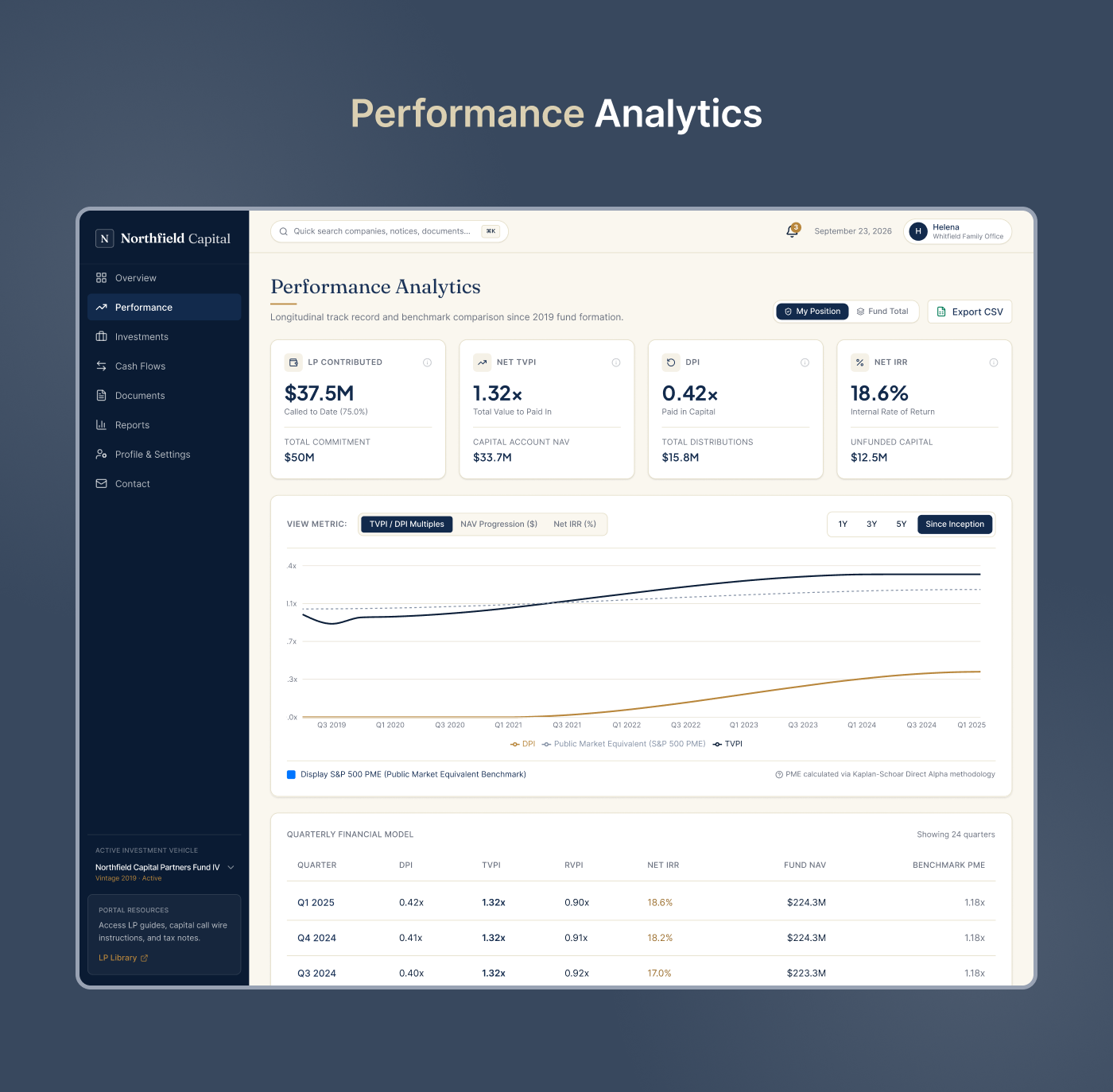 Investor Portal preview 3