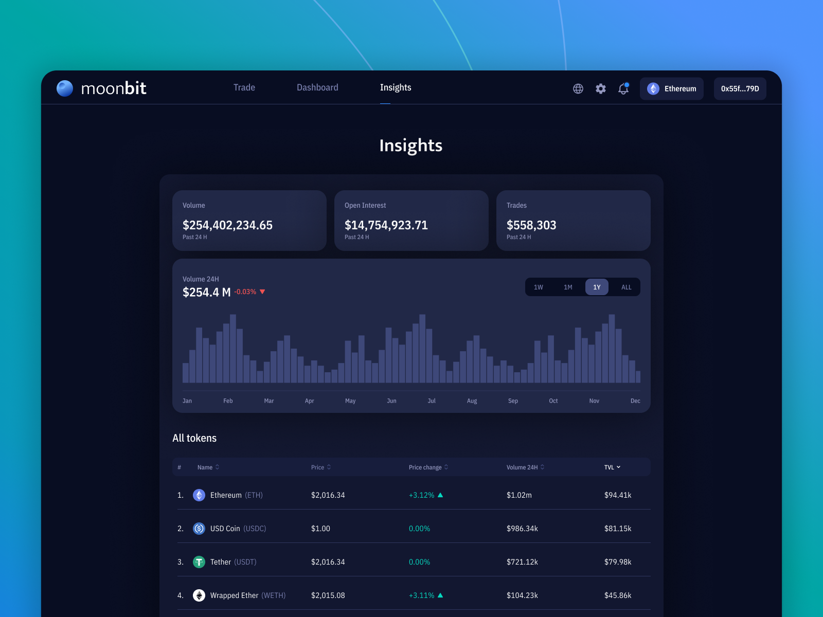 Portfolio preview 2