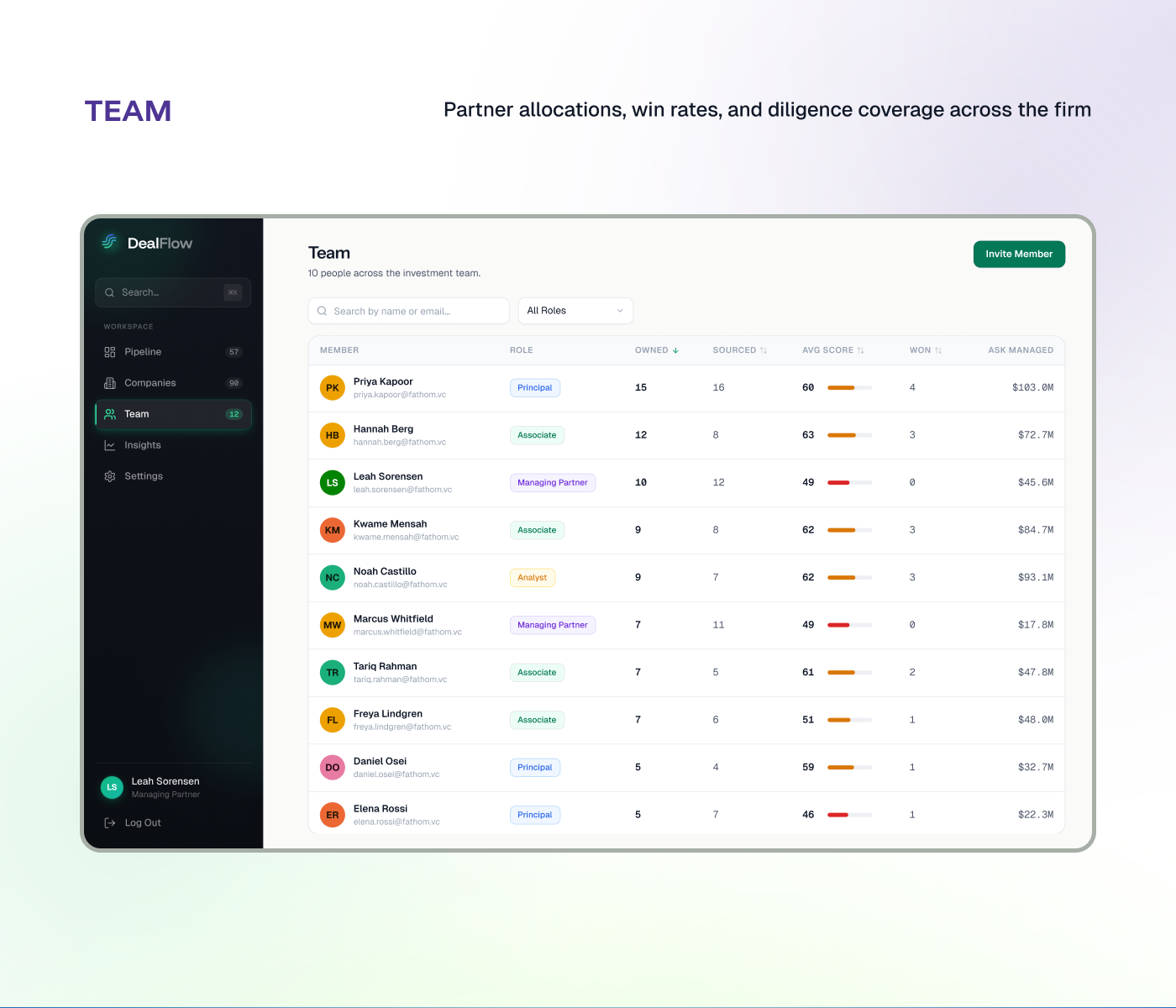 VC DealFlow preview 4